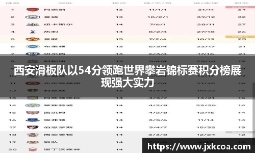 雷竞技官网地址