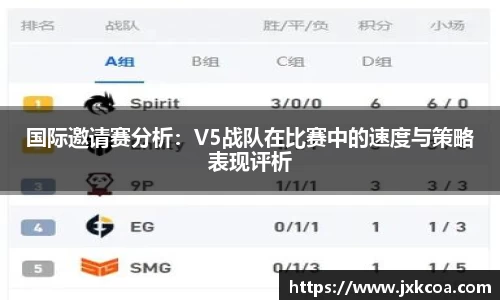 雷竞技官网