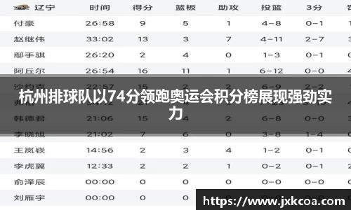 雷竞技官网